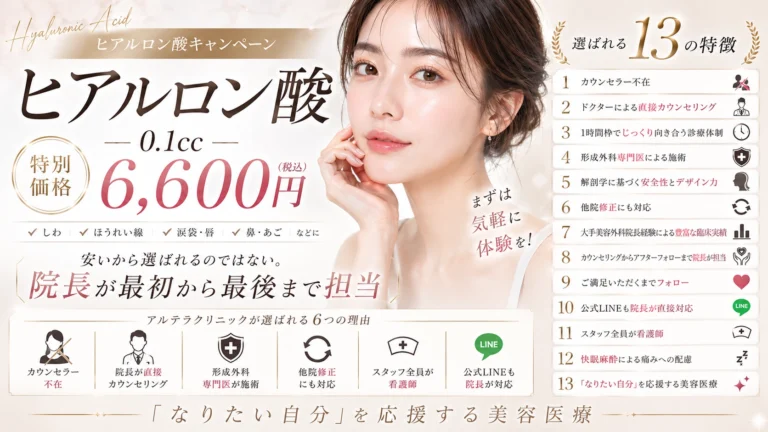 ヒアルロン酸キャンペーンとAltera Clinicの13の特徴