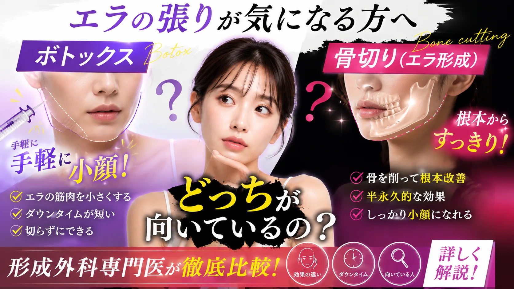 エラの張りが気になる方へ向けて、ボトックスと骨切り（エラ形成）の違いや適応を比較解説する美容外科コラムのアイキャッチ画像