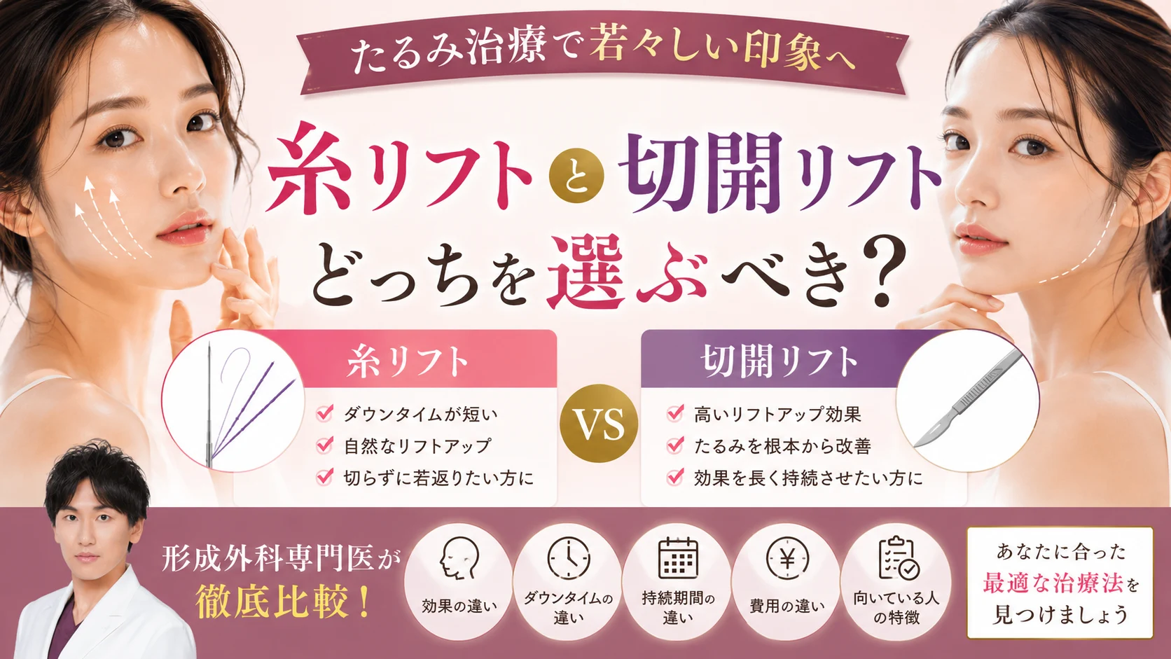 糸リフトと切開リフトの違いや効果、ダウンタイムを比較し、自分に合ったリフトアップ治療を解説する美容外科コラムのアイキャッチ画像